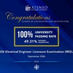 Electrical Engineering First-Timers Post 100% REELE Passing Rate