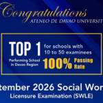 ADDU Ranks No. 1 in Davao Region in Sept 2026 Social Work Licensure Exam
